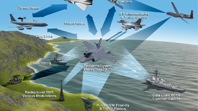 Electromagnetic Pulse Weapon Of Today Pakistan House